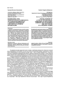 Взаимосвязь типа психологического компонента гестационной доминанты с единицей переживания собственного времени беременными