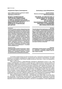 Модель формирования творческих компетенций студента технического вуза на основе междисциплинарного дидактического ресурса инженерно-графических дисциплин