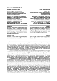 Конструирование молодежью имиджа ЗОЖ-ориентированного человека в условиях сетевой социализации: по материалам анализа контента аккаунтов визуальной соцсети Instagram