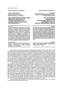 Смысложизненные ориентации, эмпатия и креативность у представителей групп разной профессиональной направленности