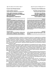 Роль виртуальных сетевых сообществ в распространении деструктивных молодежных субкультур