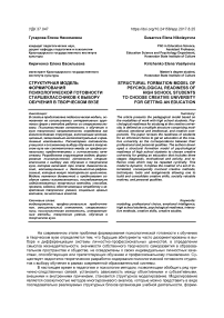 Структурная модель формирования психологической готовности старшеклассников к выбору обучения в творческом вузе