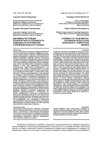 Динамика регуляции психической устойчивости команды на протяжении соревновательного сезона