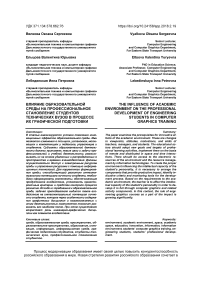 Влияние образовательной среды на профессиональное становление студентов технических вузов в процессе их графической подготовки