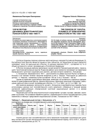 Чукчи Якутии: динамика демографических показателей в 1959-1989 гг