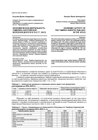 Экономическая деятельность Тамбово-Саратовской железной дороги в 70-е гг. ХIХ в