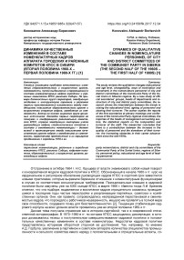 Динамика качественных изменений в составе номенклатурных кадров аппарата городских и районных комитетов КПСС в Сибири (вторая половина 1960-х - первая половина 1980-х гг.)