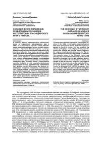 Экономическое положение православных приходов на территории Краснодарского края в 1950-е гг