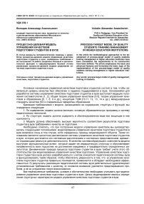 Процессно-целевая модель управления качеством подготовки студентов в вузе