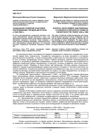 Социальное развитие и бытовое обслуживание городов Дагестана в 1946-1960 гг.