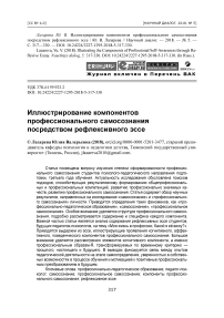 Иллюстрирование компонентов профессионального самосознания посредством рефлексивного эссе