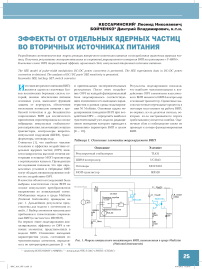 Эффекты от отдельных ядерных частиц во вторичных источниках питания