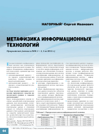 Метафизика информационных технологий. Продолжение