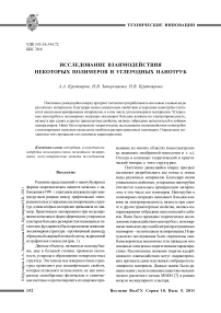 Исследование взаимодействия некоторых полимеров и углеродных нанотруб