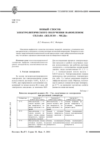 Новый способ электролитического получения нанопленок сплава «железо - медь»