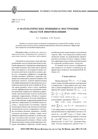 О математических принципах построения областей виброизоляции