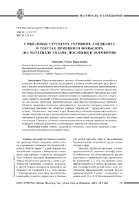 Смысловая структура терминов ландшафта в текстах немецкого фольклора (на материале сказок, пословиц и поговорок)