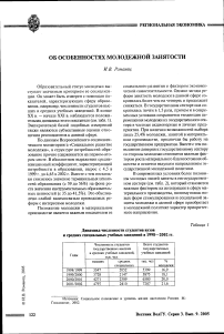 Об особенностях молодежной занятости