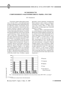 Особенности современного факторингового рынка России