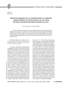 Информационная база мониторинга и оценки эффективности деятельности органов региональной исполнительной власти