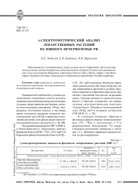γ-спектрометрический анализ лекарственных растений из южного Нечерноземья РФ