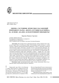 Оценка состояния древесных насаждений природного парка «Волго-Ахтубинская пойма» на основе анализа ксилотрофной микобиоты