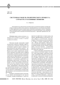 Системная модель политического процесса: структура и основные понятия