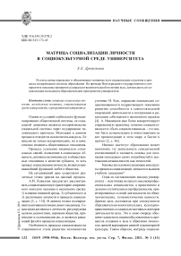 Матрица социализации личности в социокультурной среде университета