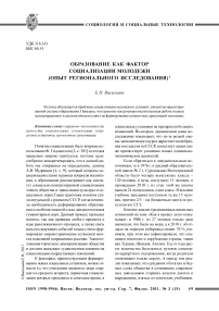 Образование как фактор социализации молодежи (опыт регионального исследования)