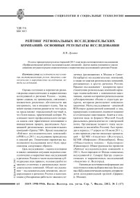 Рейтинг региональных исследовательских компаний: основные результаты исследования