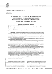 Основные инструменты формирования внутреннего социального имиджа волгоградских бизнес-организаций: социологический анализ