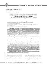 Социальные последствия иммиграции для принимающего региона (на примере Волгоградской области)