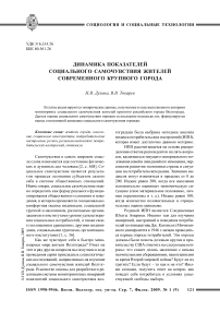 Динамика показателей социального самочувствия жителей современного крупного города