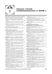 Список статей, опубликованных в 2008 г