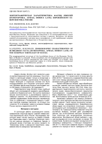 Зоогеографическая характеристика фауны шмелей (Hymenoptera, Apidae, Bombus latr.) европейского северо-востока России