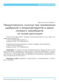 Продуктивность культур при применении удобрений и микропрепаратов в звене полевого севооборота со льном-долгунцом