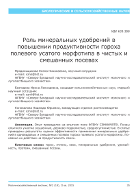 Роль минеральных удобрений в повышении продуктивности гороха полевого усатого морфотипа в чистых и смешанных посевах