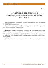 Методология формирования региональных молочно-продуктовых кластеров