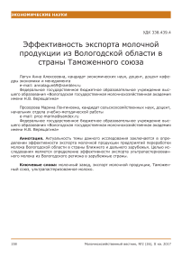 Эффективность экспорта молочной продукции из Вологодской области в страны Таможенного союза