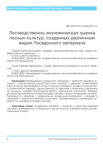 Лесоводственно-экономическая оценка лесных культур, созданных различным видом посадочного материала