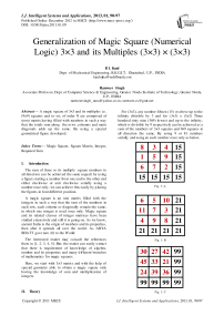 Generalization of Magic Square (Numerical Logic) 3×3 and its Multiples (3×3) × (3×3)