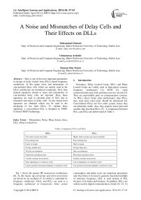 A Noise and Mismatches of Delay Cells and Their Effects on DLLs