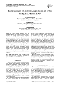 Enhancement of Indoor Localization in WSN using PSO tuned EKF