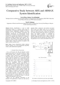 Comparative Study between ARX and ARMAX System Identification