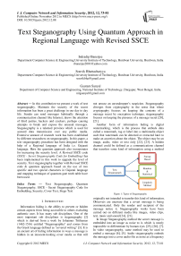 Text Steganography Using Quantum Approach in Regional Language with Revised SSCE