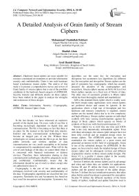 A Detailed Analysis of Grain family of Stream Ciphers