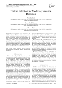 Feature Selection for Modeling Intrusion Detection