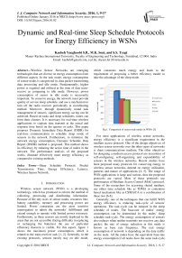 Dynamic and Real-time Sleep Schedule Protocols for Energy Efficiency in WSNs