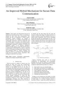 An Improved Hybrid Mechanism for Secure Data Communication