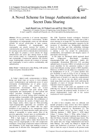A Novel Scheme for Image Authentication and Secret Data Sharing